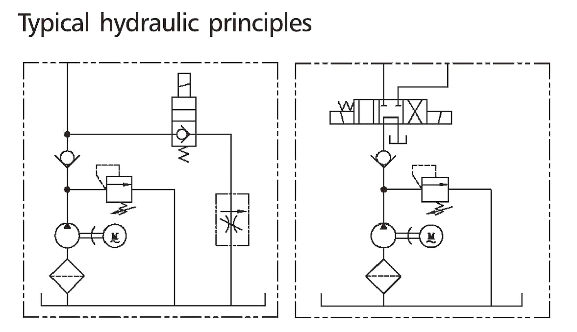 Compact Hydraulic Power Unit Technical Parameter Table Datasheet